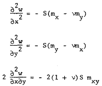 Equation 1